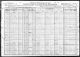 1920-MI Census, District 73, Grand Rapids, Kent Co, MI