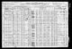 1920-MO Census, St. Louis, St. Louis City, MO