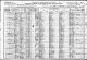 1920-OK Census, District 236, Tuskahoma, Pushmataha Co, OK