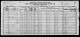 1920-Puerto Rico Census, Cain Alto, San German, PR