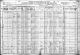 1920-WI Census, District 3, Ashland Ward 2, Ashland Co, WI