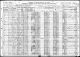 1920-WV Census, Elk District, Precinct 8, Kanawha Co, WV