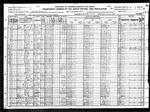 1920-WV Census, Saunders Creek, Grant District, Cabell Co, WV