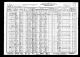 1930-IA Census, District 17, Penn, Jefferson Co, IA