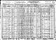 1930-NJ Census, District 33, Atlantic City, Atlantic Co, NJ