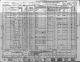 1910-WV Census, Loudon, Kanawha Co, WV