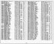 Michael Louis Hochstafl - 1979 Death Record