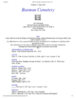 Cemetery Records - Nathaniel Gallap & Anna York Gallap